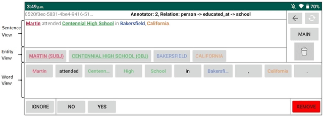 Figure 1 for FREDA: Flexible Relation Extraction Data Annotation