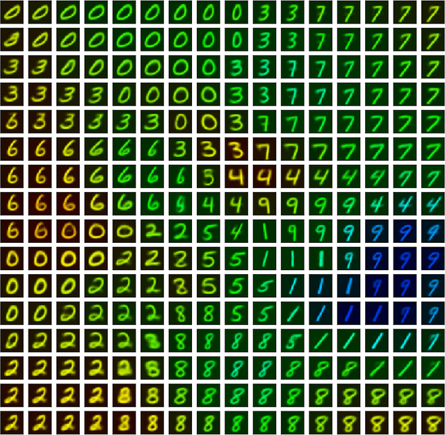 Figure 4 for Generating the support with extreme value losses