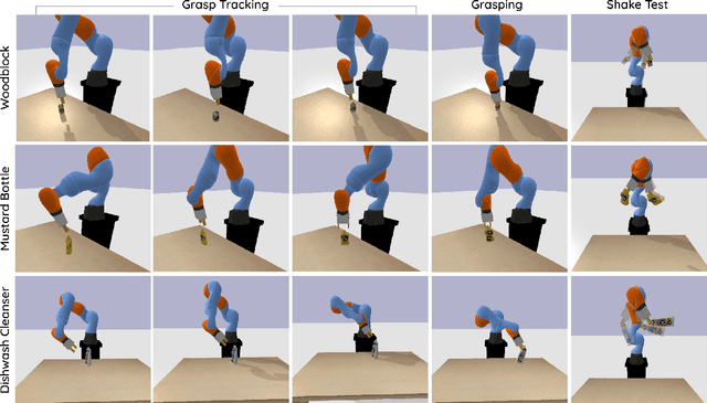 Figure 4 for Dual Quaternion-Based Visual Servoing for Grasping Moving Objects