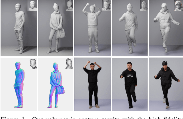 Figure 1 for Total Scale: Face-to-Body Detail Reconstruction from Sparse RGBD Sensors