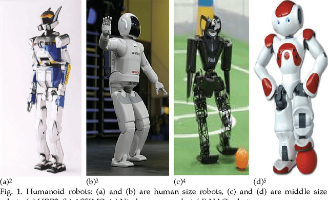 Figure 1 for Toward Intelligent Biped-Humanoids Gaits Generation