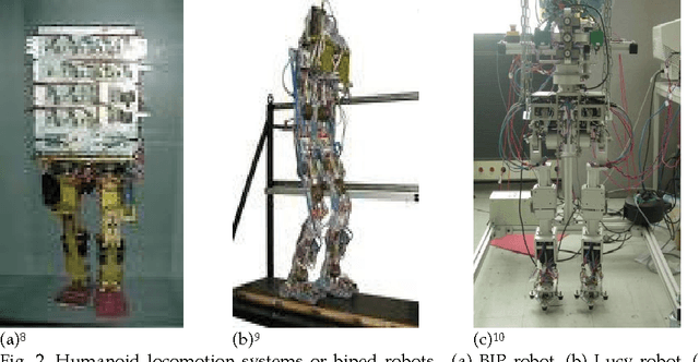 Figure 2 for Toward Intelligent Biped-Humanoids Gaits Generation