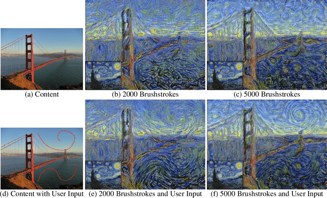 Figure 3 for Rethinking Style Transfer: From Pixels to Parameterized Brushstrokes