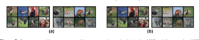 Figure 3 for EEC: Learning to Encode and Regenerate Images for Continual Learning