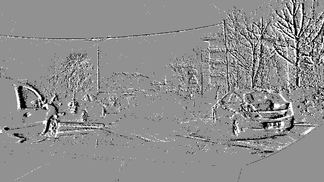 Figure 1 for Traffic Sign Detection With Event Cameras and DCNN