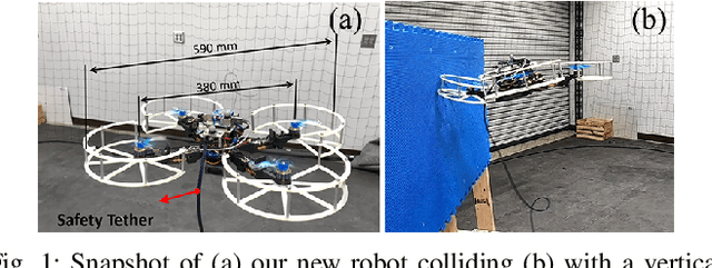Figure 1 for Toward Impact-resilient Quadrotor Design, Collision Characterization and Recovery Control to Sustain Flight after Collisions