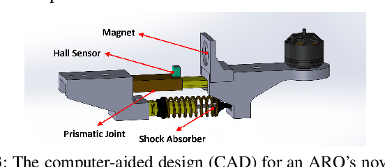 Figure 3 for Toward Impact-resilient Quadrotor Design, Collision Characterization and Recovery Control to Sustain Flight after Collisions