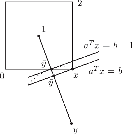 Figure 2 for Min Max Generalization for Two-stage Deterministic Batch Mode Reinforcement Learning: Relaxation Schemes