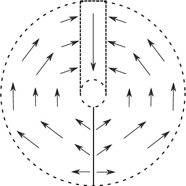 Figure 1 for Congestion control algorithms for robotic swarms with a common target based on the throughput of the target area