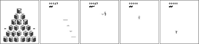 Figure 3 for Playing Atari with Six Neurons