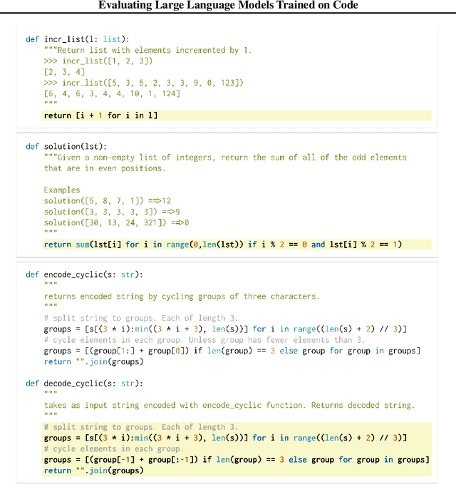 Figure 3 for Evaluating Large Language Models Trained on Code