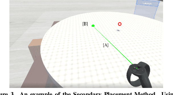 Figure 4 for Improving Usability, Efficiency, and Safety of UAV Path Planning through a Virtual Reality Interface