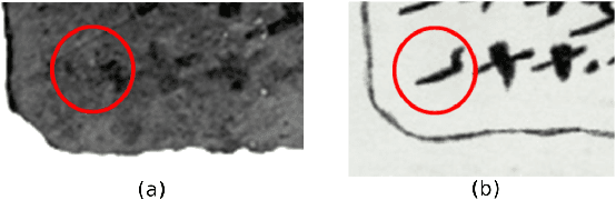 Figure 4 for Computer Aided Restoration of Handwritten Character Strokes
