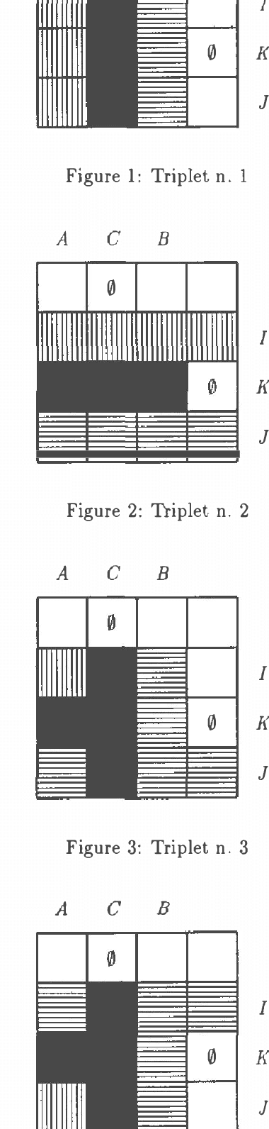 Figure 2 for Semigraphoids Are Two-Antecedental Approximations of Stochastic Conditional Independence Models