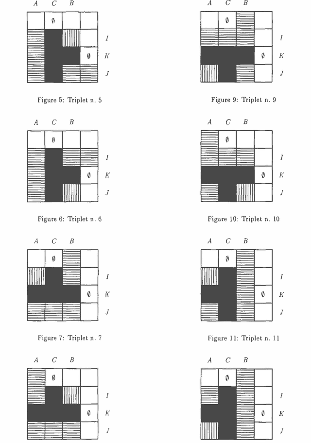 Figure 4 for Semigraphoids Are Two-Antecedental Approximations of Stochastic Conditional Independence Models
