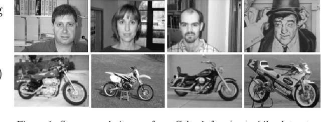 Figure 1 for S4NN: temporal backpropagation for spiking neural networks with one spike per neuron