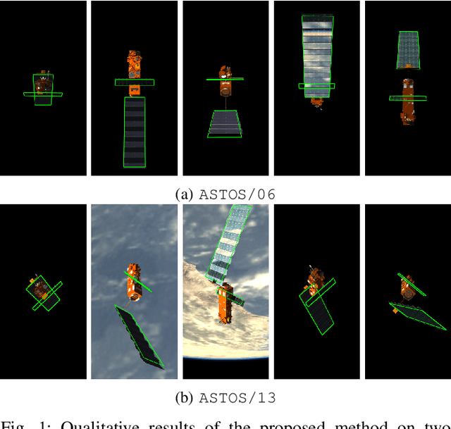 Figure 1 for ChiNet: Deep Recurrent Convolutional Learning for Multimodal Spacecraft Pose Estimation
