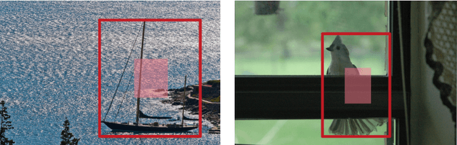 Figure 1 for Dive Deeper Into Box for Object Detection