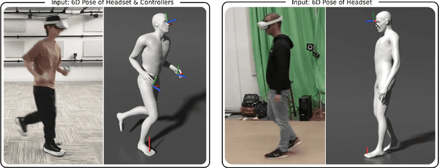 Figure 1 for QuestSim: Human Motion Tracking from Sparse Sensors with Simulated Avatars