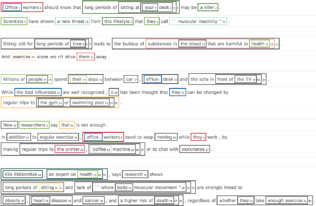 Figure 1 for PreCo: A Large-scale Dataset in Preschool Vocabulary for Coreference Resolution