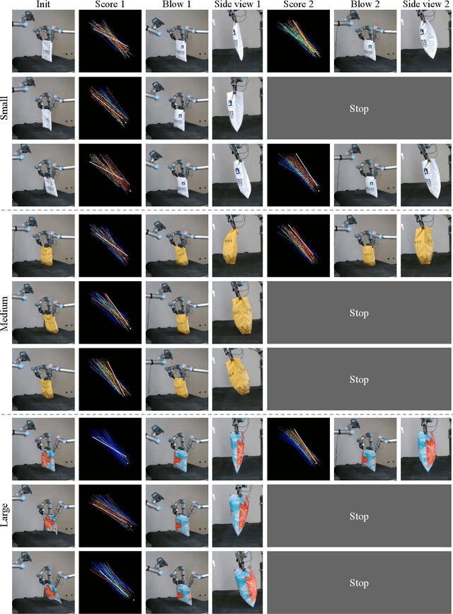 Figure 4 for DextAIRity: Deformable Manipulation Can be a Breeze