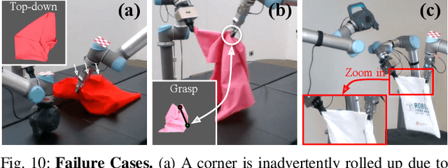 Figure 2 for DextAIRity: Deformable Manipulation Can be a Breeze