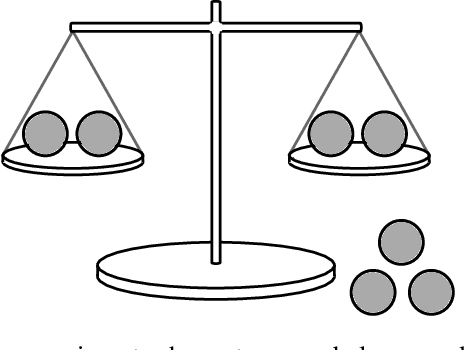 Figure 1 for A dynamic programming algorithm for informative measurements and near-optimal path-planning