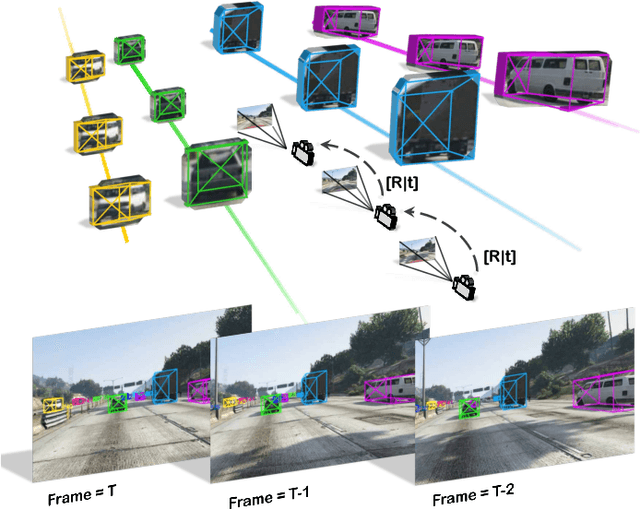 Figure 1 for Monocular Quasi-Dense 3D Object Tracking