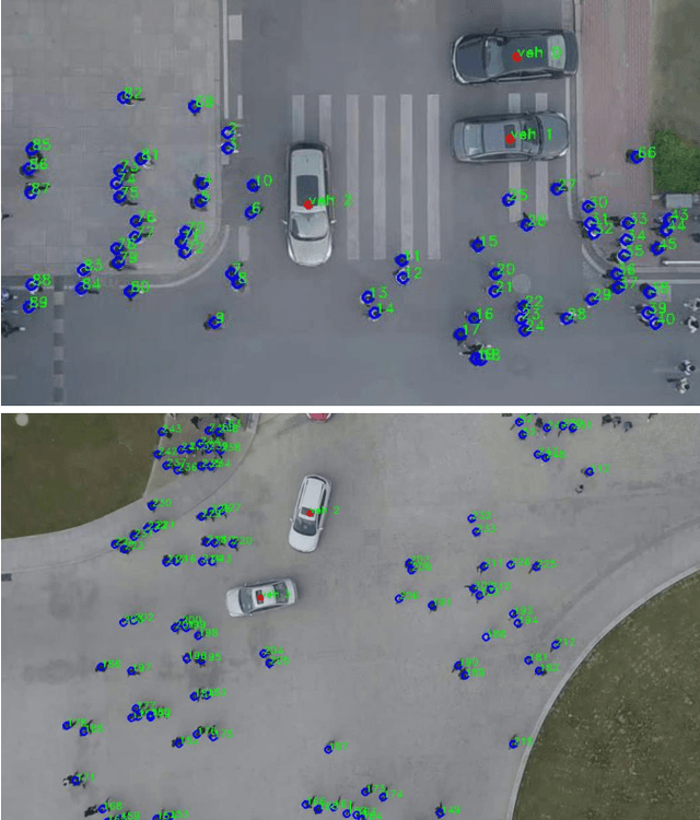 Figure 4 for Top-view Trajectories: A Pedestrian Dataset of Vehicle-Crowd Interaction from Controlled Experiments and Crowded Campus