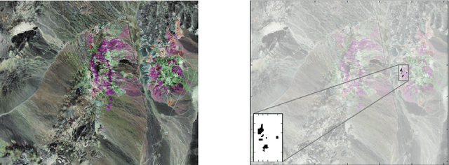 Figure 2 for Band selection with Higher Order Multivariate Cumulants for small target detection in hyperspectral images