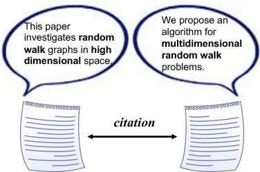 Figure 1 for Improved Semantic-Aware Network Embedding with Fine-Grained Word Alignment