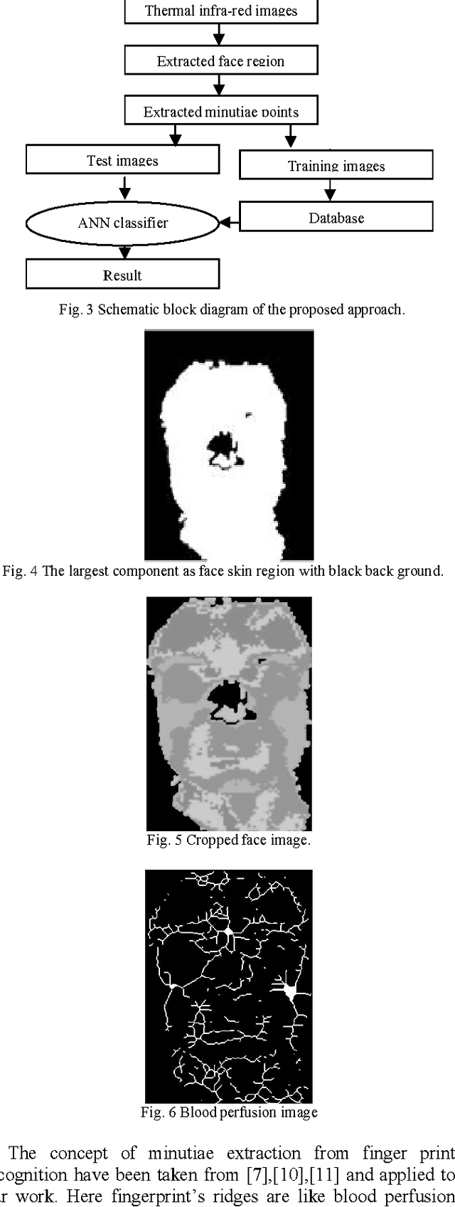 Figure 3 for Minutiae Based Thermal Face Recognition using Blood Perfusion Data