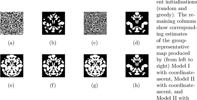 Figure 4 for Group-Representative Functional Network Estimation from Multi-Subject fMRI Data via MRF-based Image Segmentation