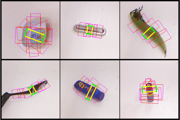 Figure 4 for Jacquard: A Large Scale Dataset for Robotic Grasp Detection