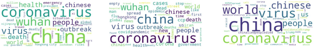 Figure 4 for #Coronavirus or #Chinesevirus?!: Understanding the negative sentiment reflected in Tweets with racist hashtags across the development of COVID-19