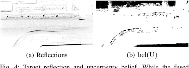 Figure 4 for Learned Enrichment of Top-View Grid Maps Improves Object Detection