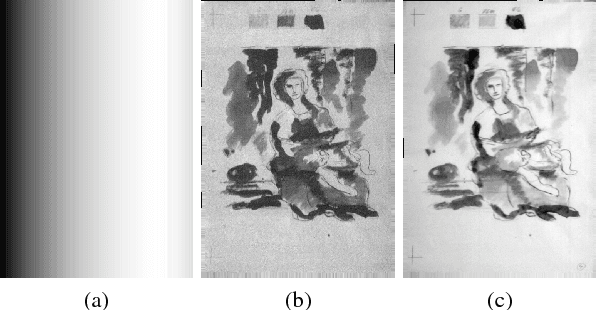 Figure 2 for Hyper-Hue and EMAP on Hyperspectral Images for Supervised Layer Decomposition of Old Master Drawings