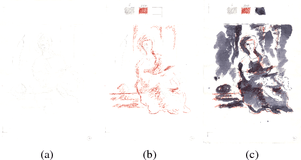 Figure 4 for Hyper-Hue and EMAP on Hyperspectral Images for Supervised Layer Decomposition of Old Master Drawings