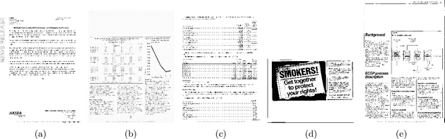 Figure 1 for OCR-IDL: OCR Annotations for Industry Document Library Dataset