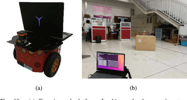 Figure 2 for EffMoP: Efficient Motion Planning Based on Heuristic-Guided Motion Primitives Pruning and Path Optimization With Sparse-Banded Structure