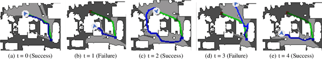 Figure 3 for Consistent Attack: Universal Adversarial Perturbation on Embodied Vision Navigation