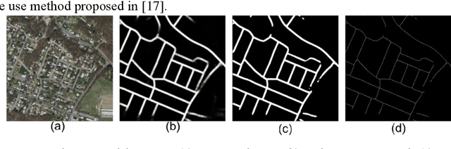 Figure 1 for Road-network-based Rapid Geolocalization