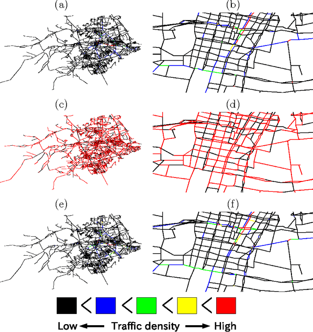 Figure 4 for Traffic data reconstruction based on Markov random field modeling