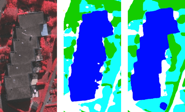 Figure 1 for Classification With an Edge: Improving Semantic Image Segmentation with Boundary Detection
