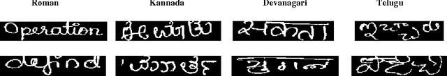 Figure 1 for Gaussian Mixture Model for Handwritten Script Identification