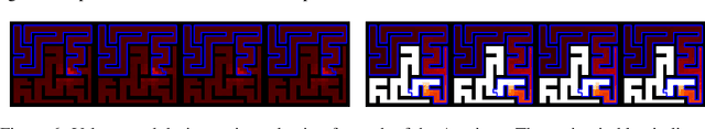 Figure 4 for Optimistic Exploration even with a Pessimistic Initialisation