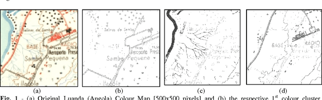 Figure 1 for Map Segmentation by Colour Cube Genetic K-Mean Clustering