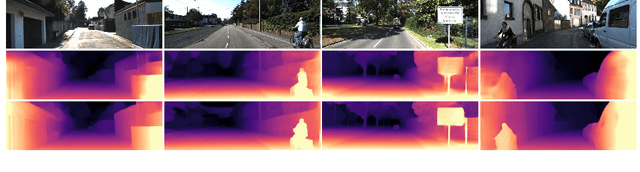 Figure 3 for Feature-metric Loss for Self-supervised Learning of Depth and Egomotion