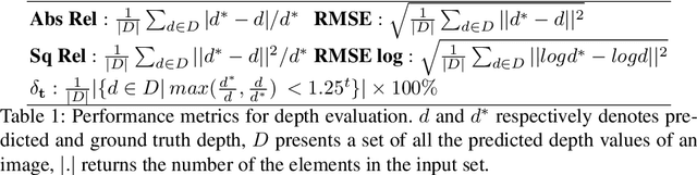 Figure 2 for Feature-metric Loss for Self-supervised Learning of Depth and Egomotion