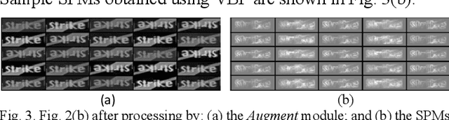 Figure 3 for Robots Understanding Contextual Information in Human-Centered Environments using Weakly Supervised Mask Data Distillation